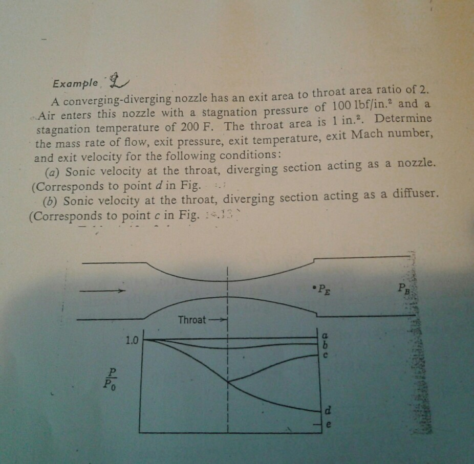 Solved Example . A convergingdiverging nozzle has an exit