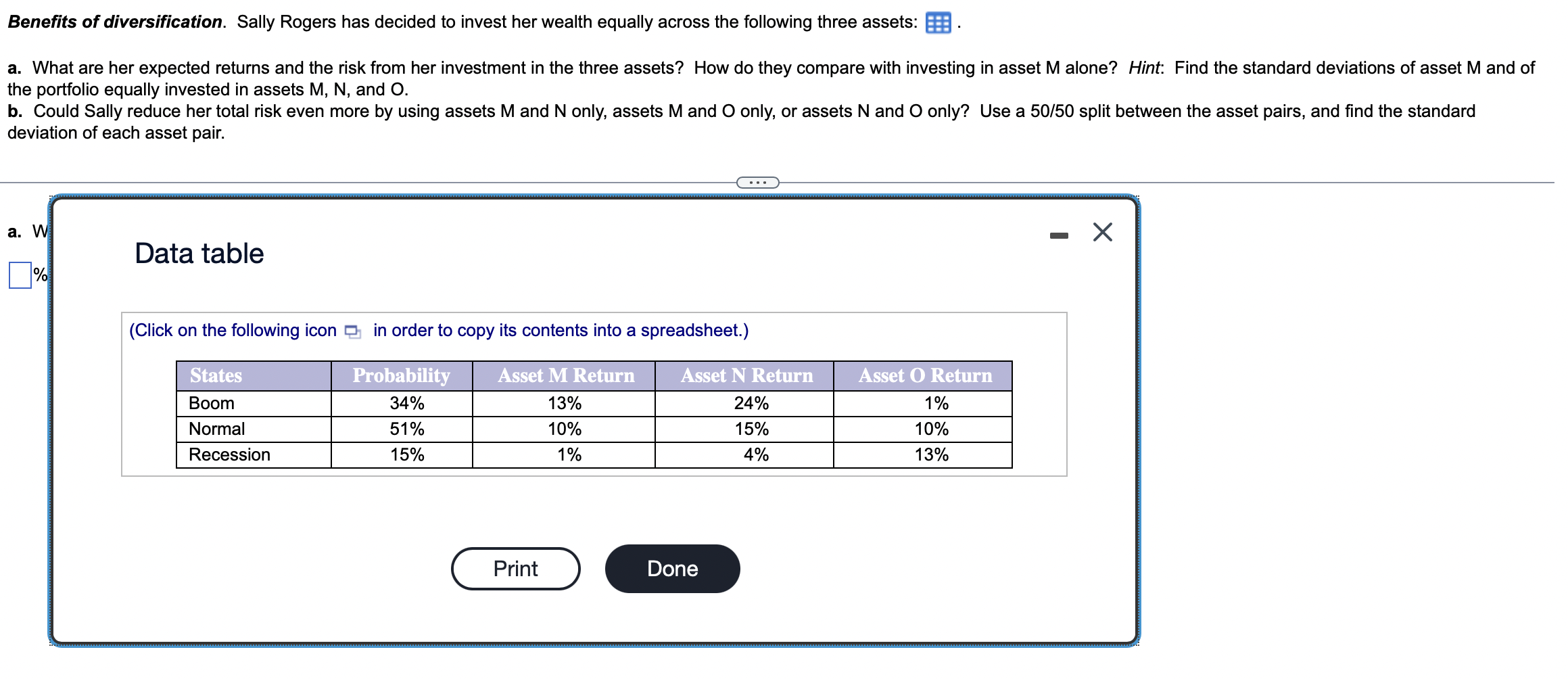 Solved Benefits of diversification. Sally Rogers has decided | Chegg.com