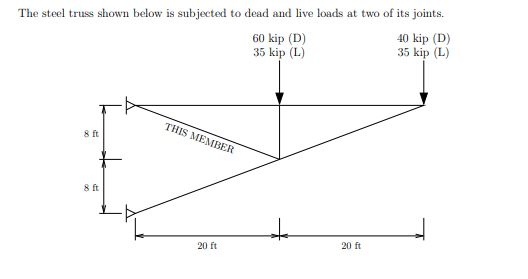 Solved The steel truss shown below is subjected to dead and | Chegg.com