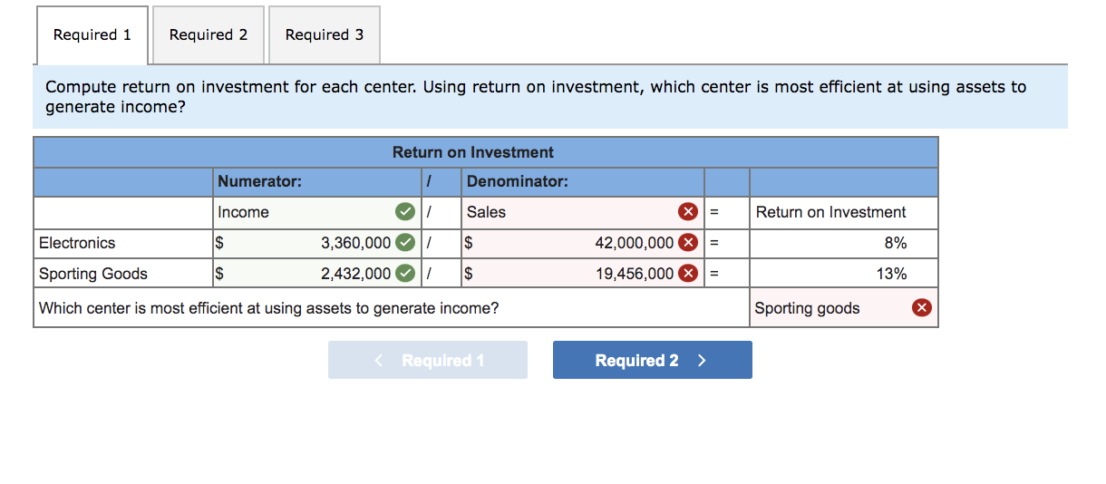 Solved Megamart provides the following information on its