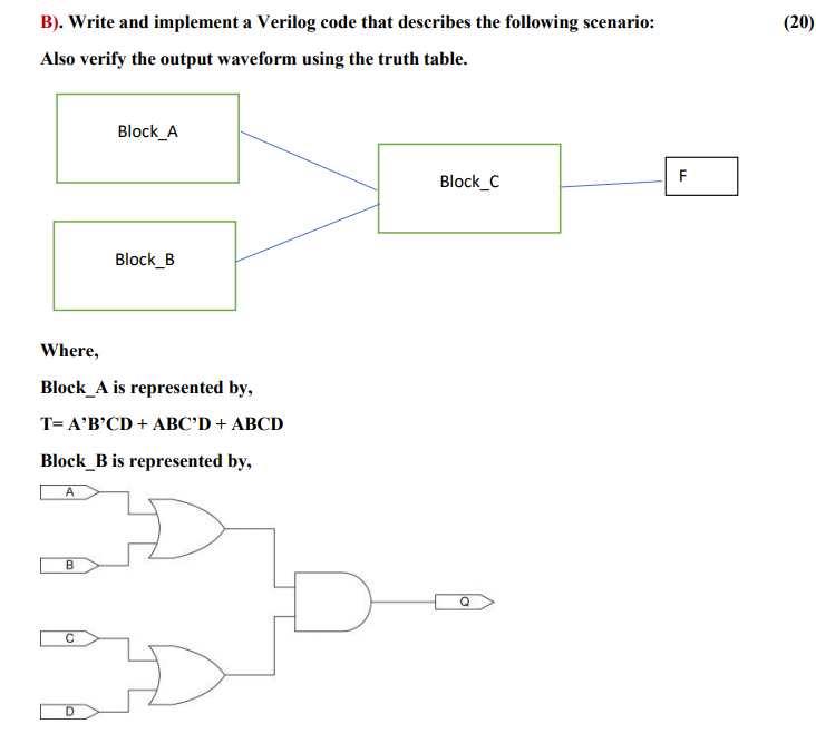 Solved (20) B). Write And Implement A Verilog Code That | Chegg.com ...