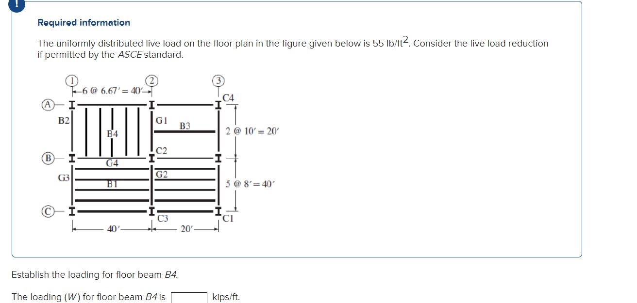 Solved Required information Consider the floor plan shown in | Chegg.com