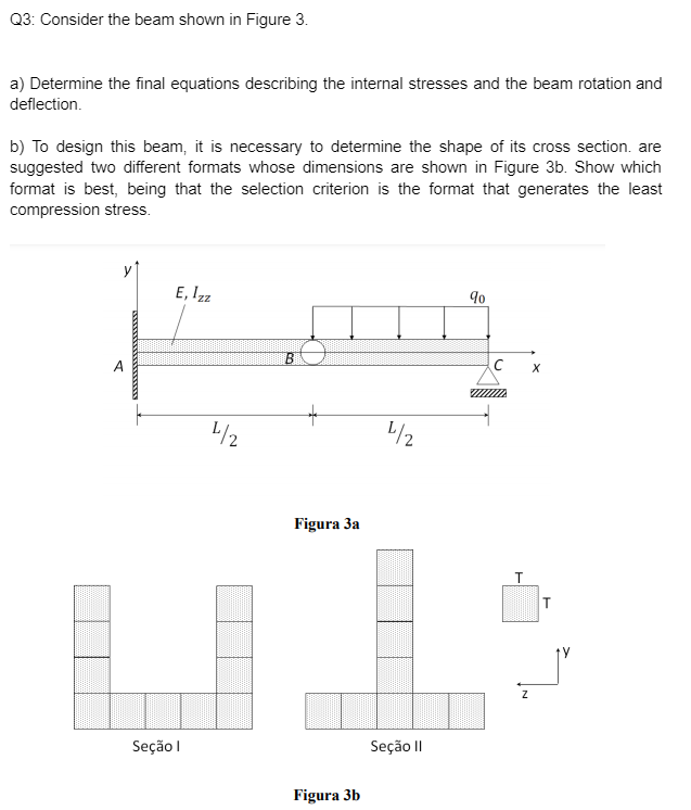Solved Q3: Consider the beam shown in Figure 3. a) Determine | Chegg.com