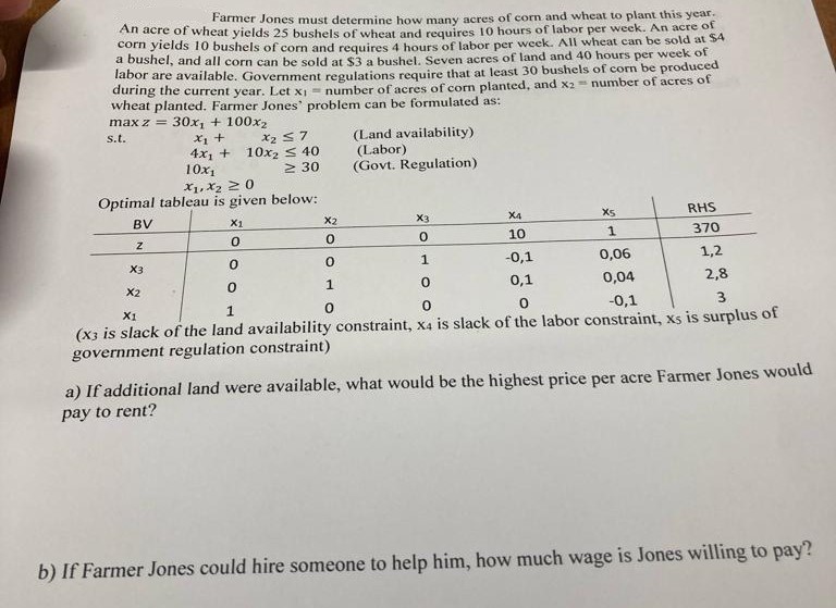 Solved Farmer Jones must determine how many acres of corn | Chegg.com