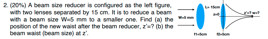 Solved 2. (20%) A beam size reducer is configured as the | Chegg.com