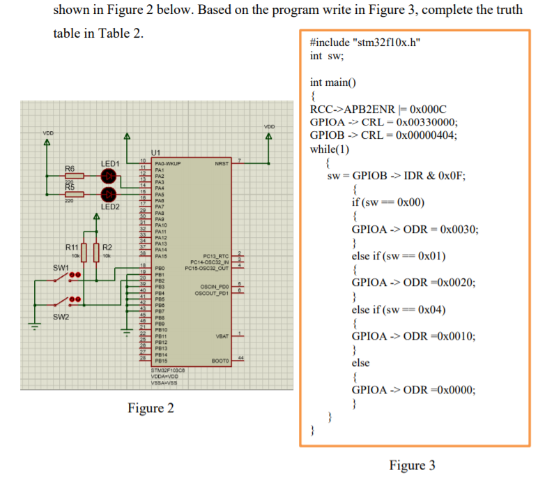 STM32F103 Microcontroller Has Been Interface With Two | Chegg.com