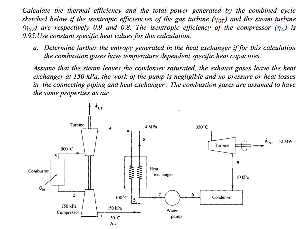 Solved Calculate the thermal efficiency and the total power | Chegg.com