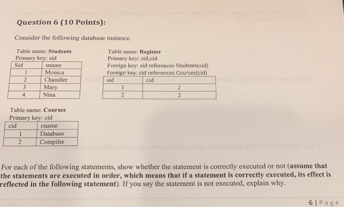 Solved Question 6 (10 Points): Consider the following | Chegg.com
