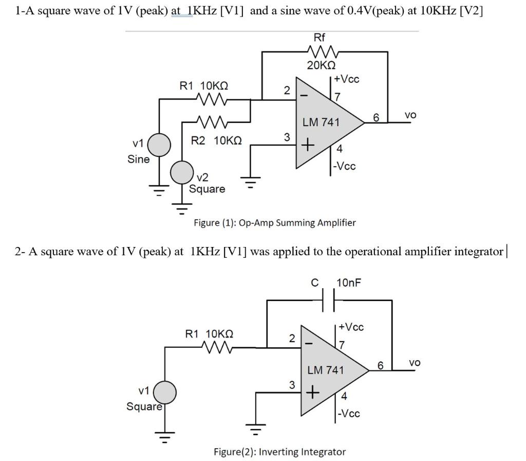 Solved 1-A square wave of 1V (peak) at 1KHz [V1] and a sine | Chegg.com