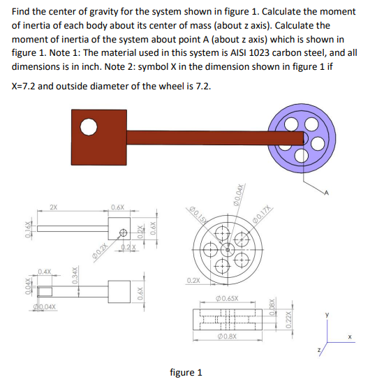 Solved Find the center of gravity for the system shown in | Chegg.com