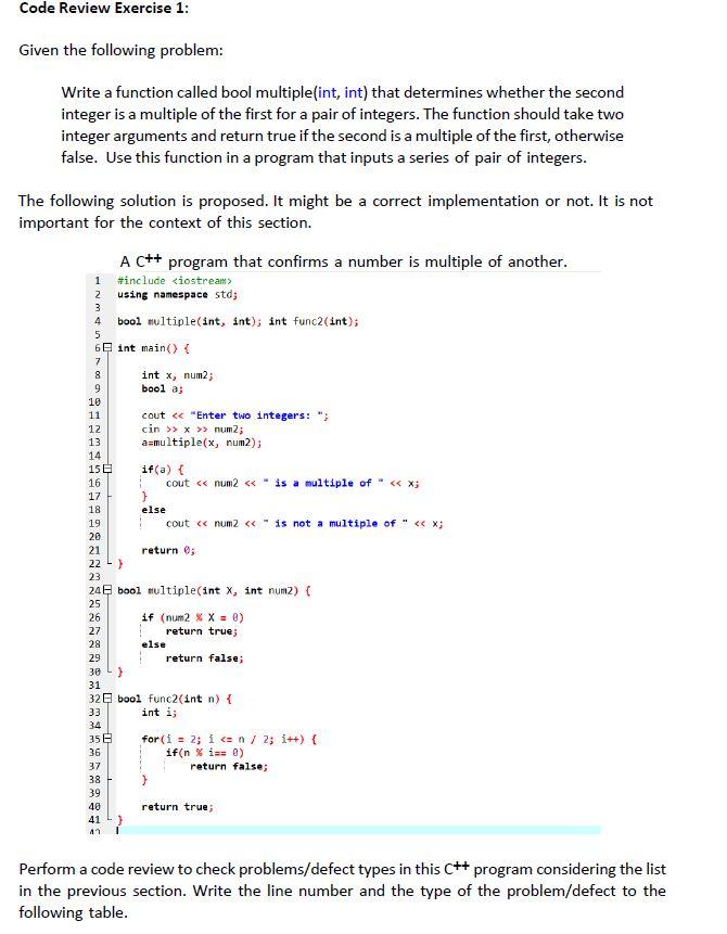 Solved Code Review Exercise 1: Given The Following Problem: | Chegg.com