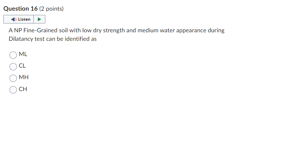 Solved A NP Fine-Grained soil with low dry strength and | Chegg.com