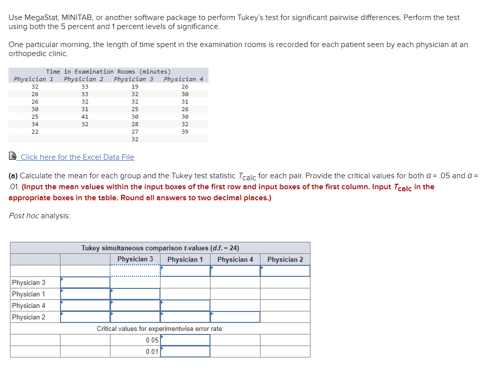 Solved Use MegaStat, MINITAB, or another software package to | Chegg.com