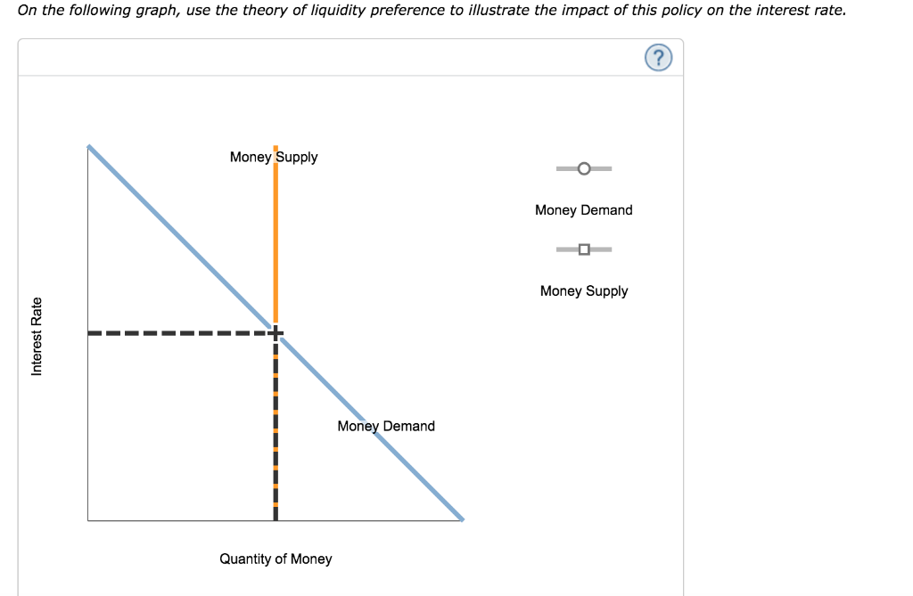 Solved 5. Problems and Applications Q2 The Federal Reserve | Chegg.com