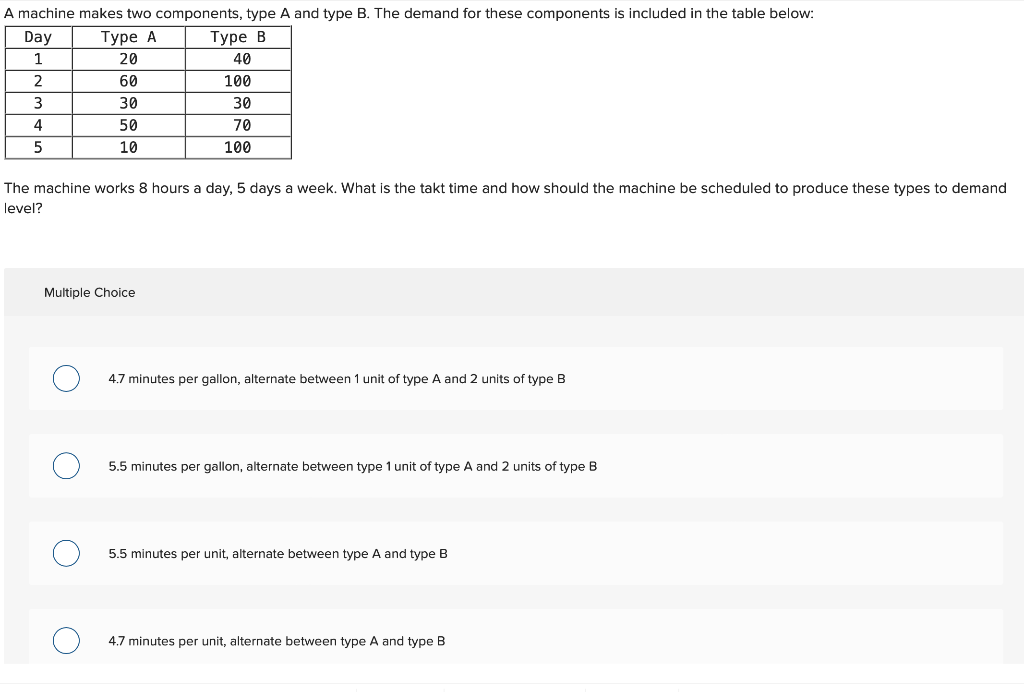 Solved A Machine Makes Two Components, Type A And Type B. | Chegg.com