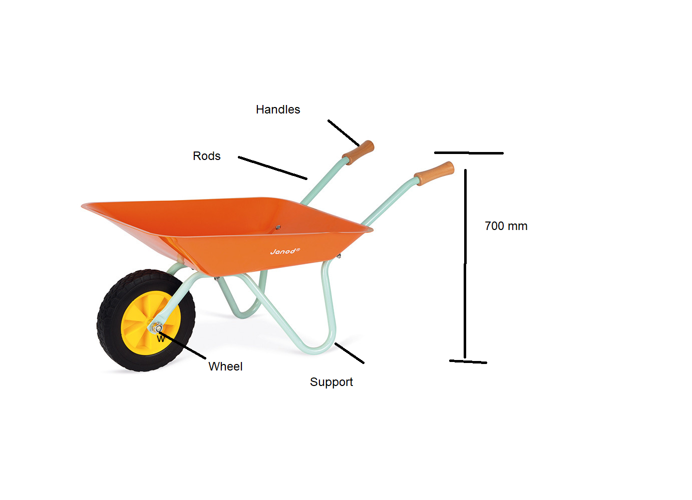 Janod wheelbarrow deals