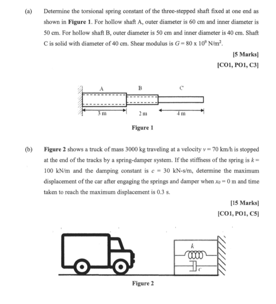 Solved A) Determine The Torsional Spring Constant Of The | Chegg.com