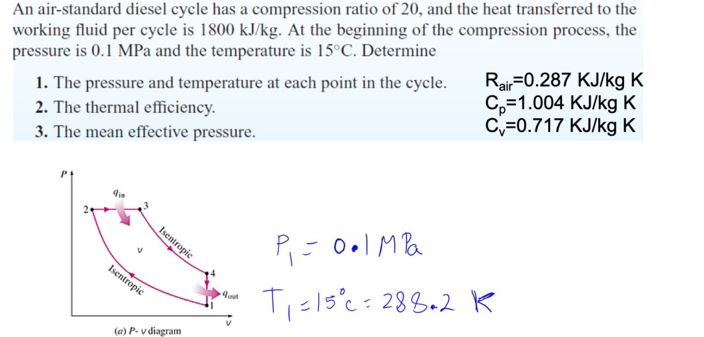 solved-an-air-standard-diesel-cycle-has-a-compression-ratio-chegg