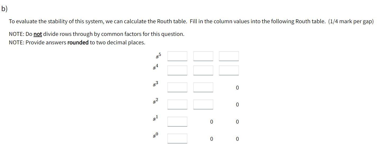 Solved The stability of a system can be determined through | Chegg.com