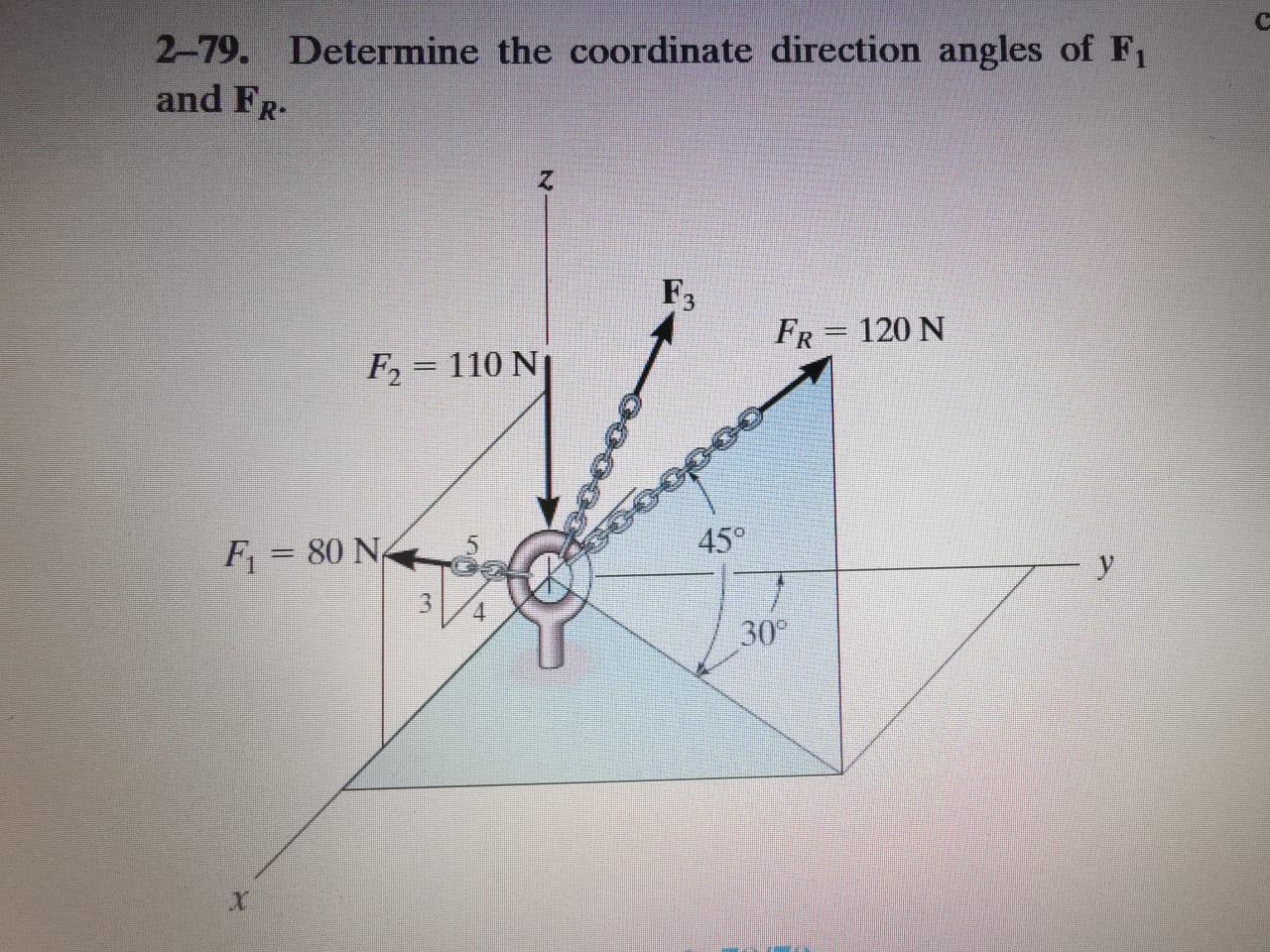 solved-determine-the-coordinate-direction-angles-of-f1-and-chegg
