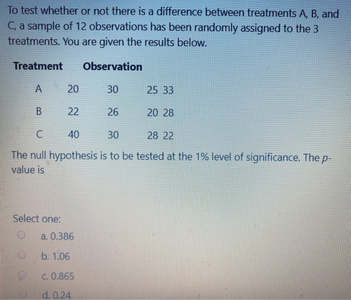 Solved To test whether or not there is a difference between | Chegg.com