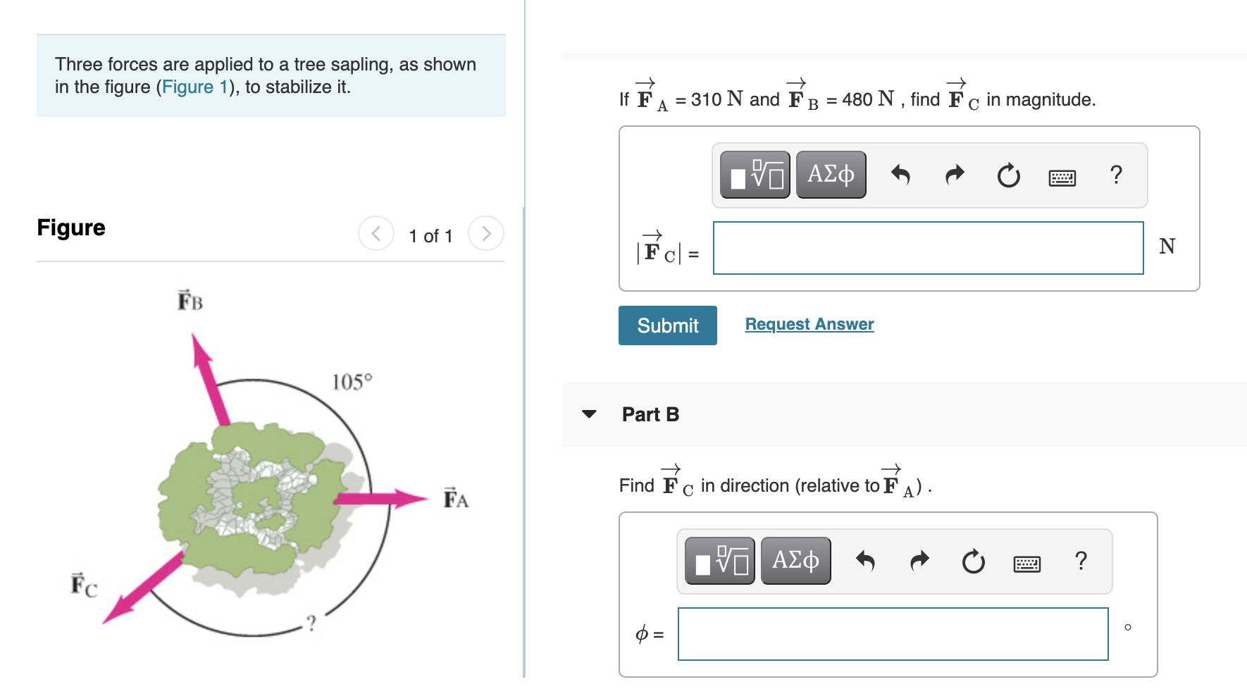 Solved Three Forces Are Applied To A Tree Sapling, As Shown | Chegg.com