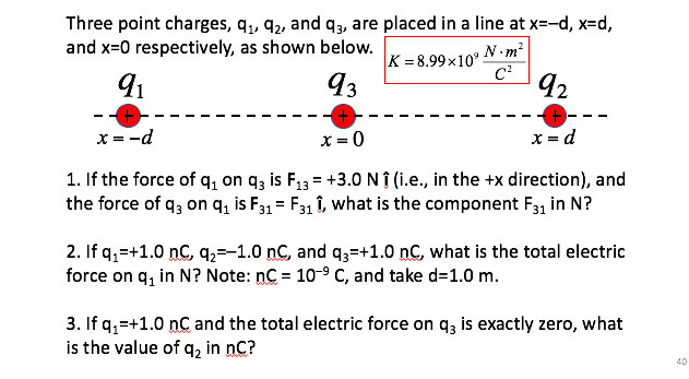 Solved 1 If The Force Of Q1 On Q3 Is F13 3 0 N I I E Chegg Com