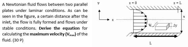Solved y X-0 a A Newtonian fluid flows between two parallel | Chegg.com
