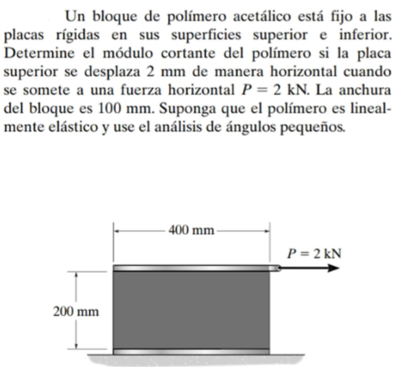 Un bloque de polímero acetálico está fijo a las placas rígidas en sus superficies superior e inferior. Determine el módulo co