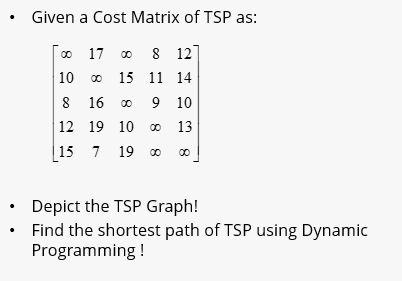 Solved Given a Cost Matrix of TSP as: 00 17 00 8 12 10 00 15 | Chegg.com