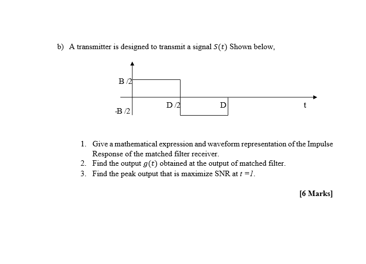 Solved PROBLEM No.2: (14 MARKS) a) The bipolar signal scheme | Chegg.com