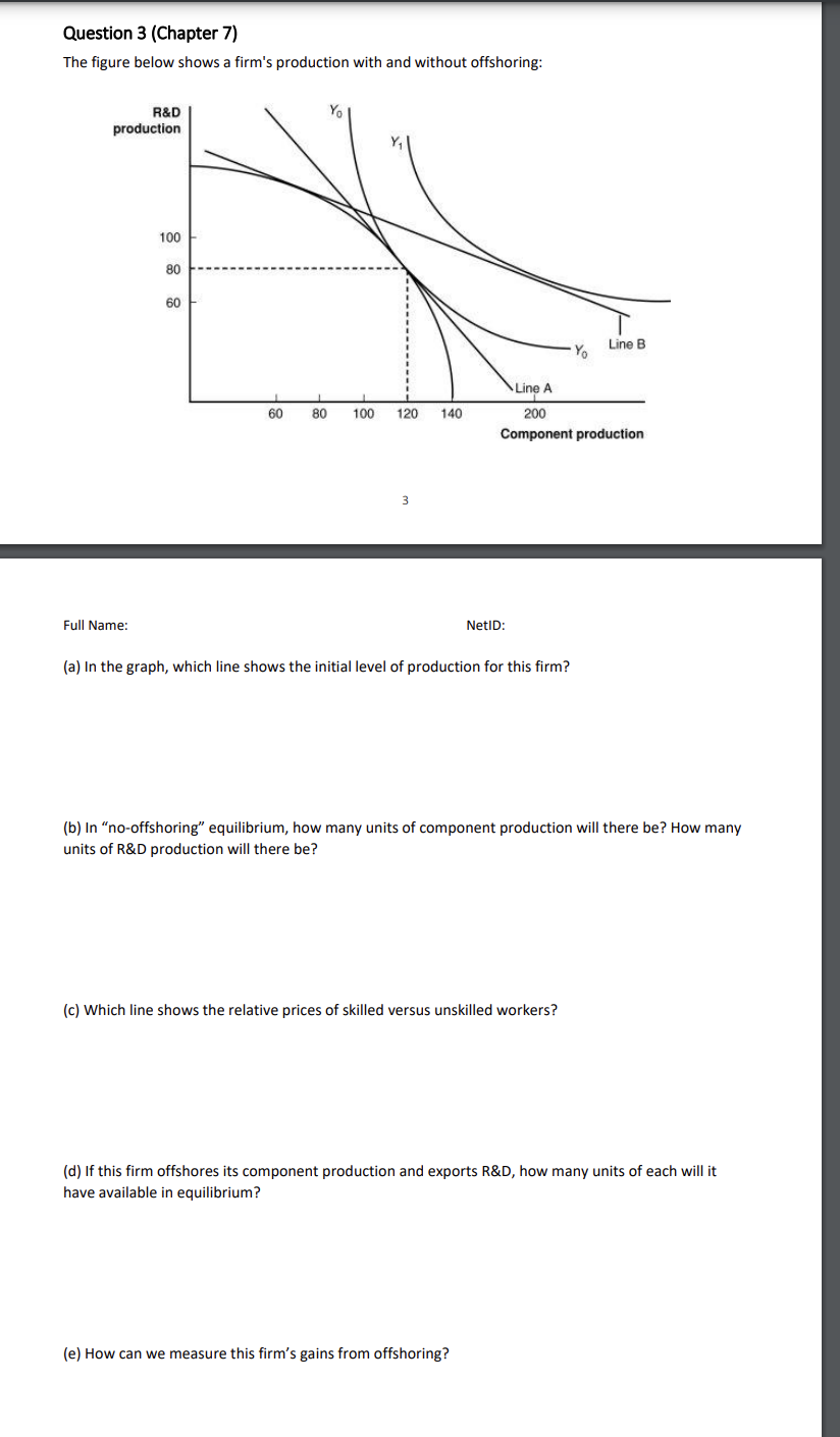 Solved Question 3 (Chapter 7)The Figure Below Shows A Firm's | Chegg.com