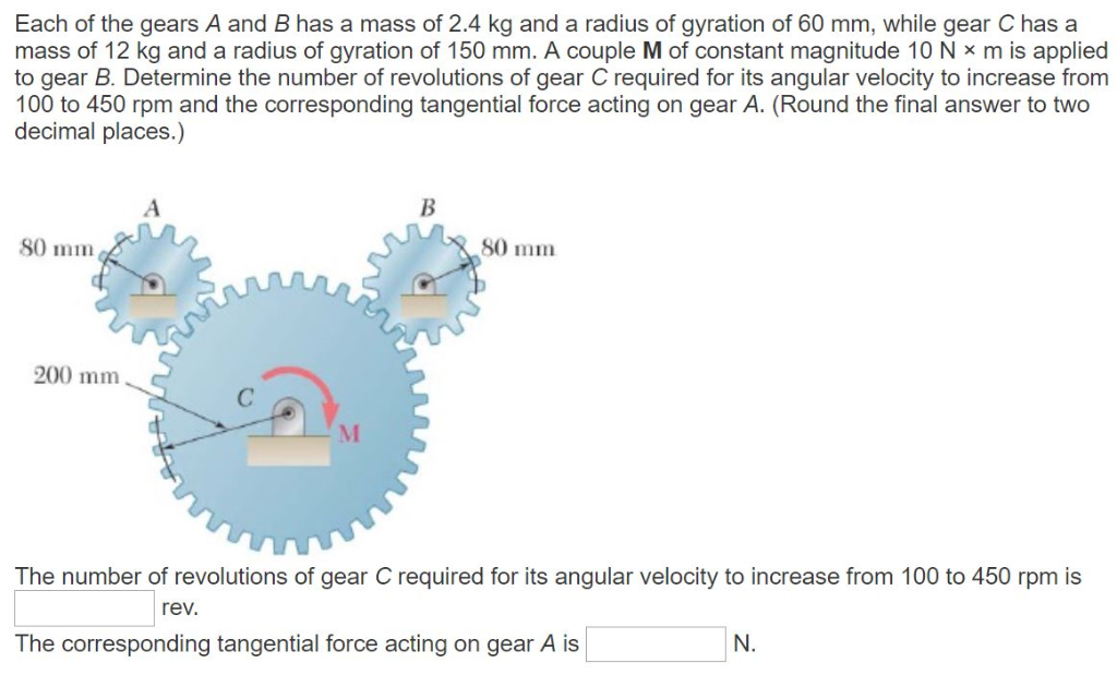 Solved Each Of The Gears A And B Has A Mass Of 2.4 Kg And A | Chegg.com