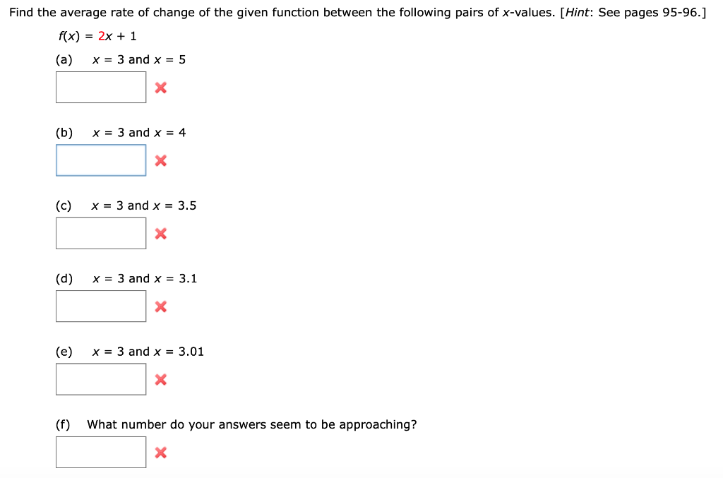 Solved Find the average rate of change of the given function | Chegg.com