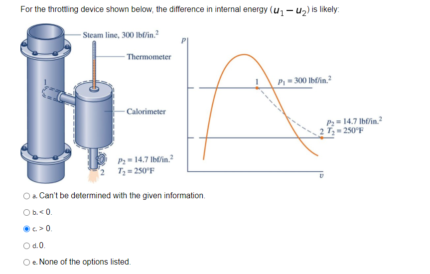 Solved For The Throttling Device Shown Below, The Difference | Chegg.com