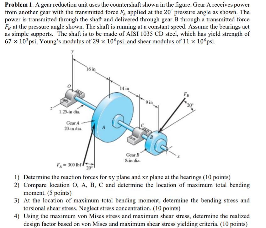 Solved Problem 1: A gear reduction unit uses the | Chegg.com | Chegg.com