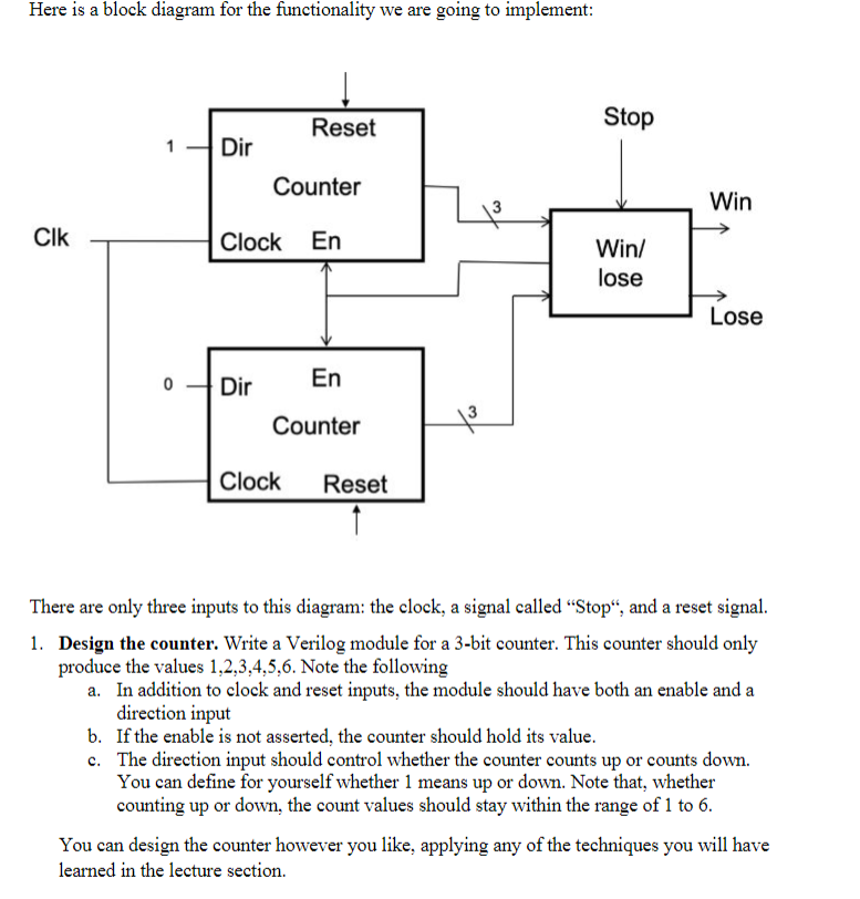 Solved PROBLEM STATEMENT This lab is going to model some | Chegg.com