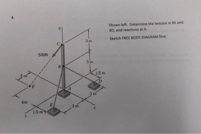 Solved 4. Shown Left. Determine The Tension In BE And BD, | Chegg.com