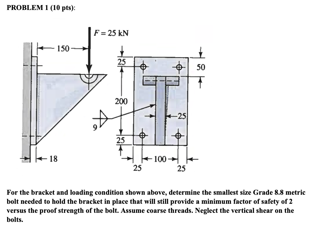 Solved PROBLEM 1 (10 pts): For the bracket and loading | Chegg.com