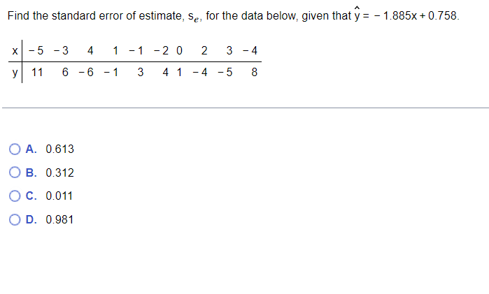 Solved Find the standard error of estimate, se, for the data | Chegg.com