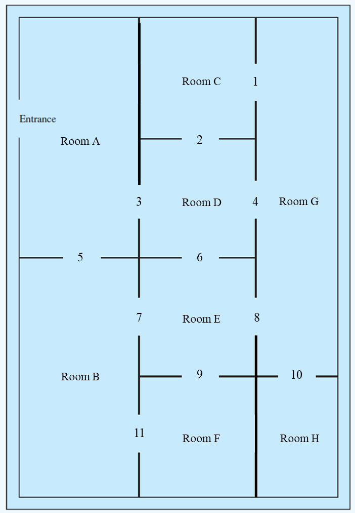 Solved This question has 8 rooms and 11 points of entry | Chegg.com