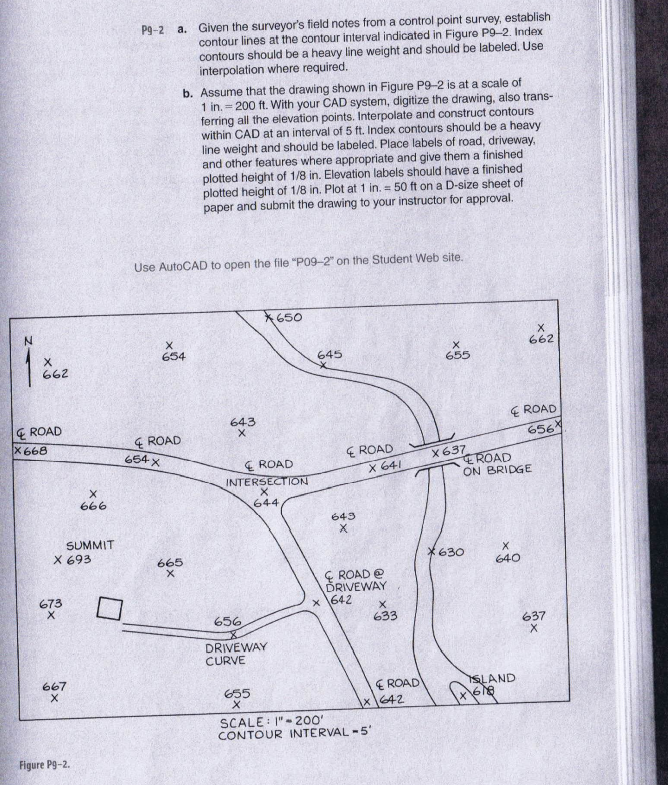 Solved P9-2 a. Given the surveyor's field notes from a | Chegg.com