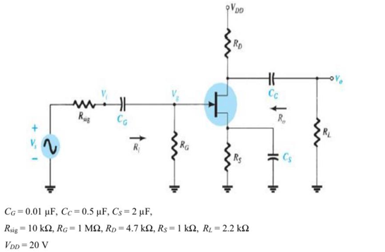 Solved VDO 'Ro 16 MAH кар Co z + + CG=0.01 uF, Cc = 0.5 uF, | Chegg.com