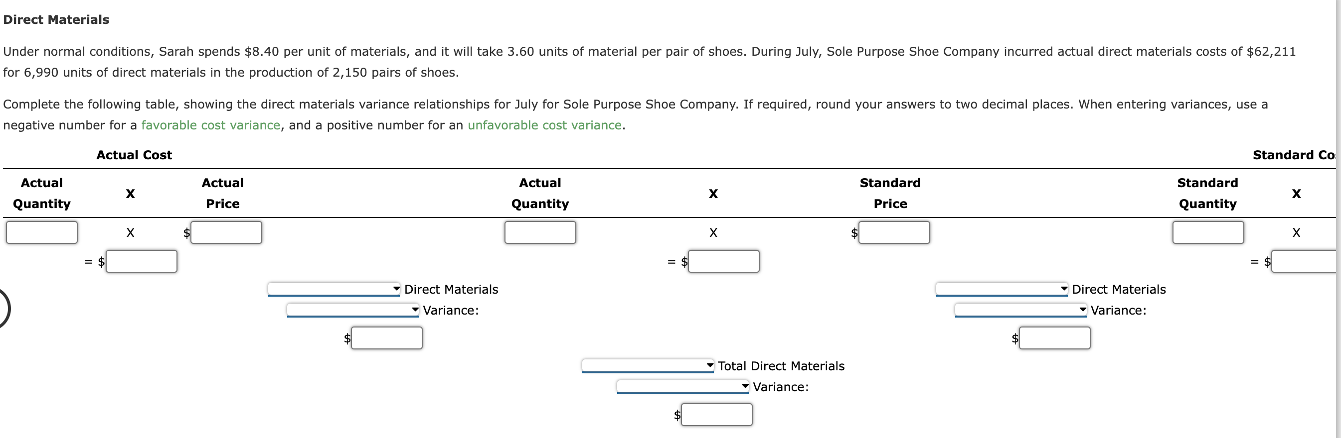 Solved Sole Purpose Shoe Company Sole Purpose Shoe Company