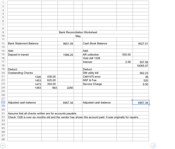 I have to fill in the cash entry chart using | Chegg.com