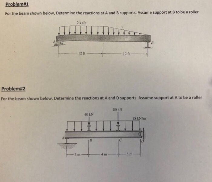 Solved Problem#1 For The Beam Shown Below, Determine The | Chegg.com