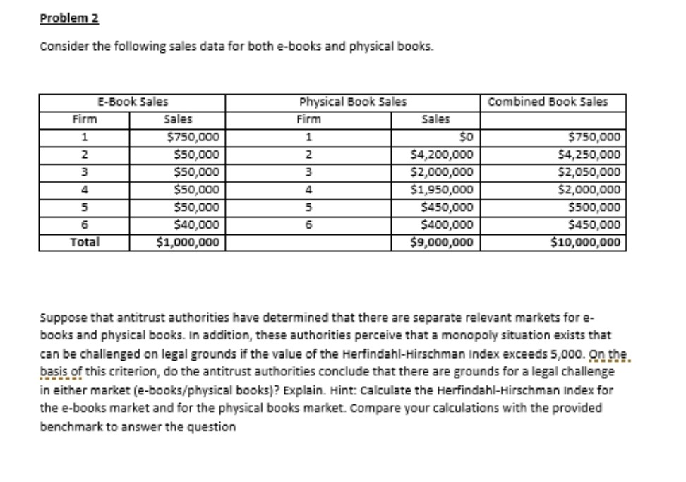 Solved Problem 2 Consider The Following Sales Data For Both | Chegg.com