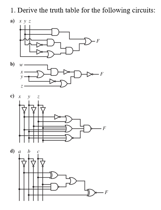 Solved 1. Derive the truth table for the following circuits: | Chegg.com