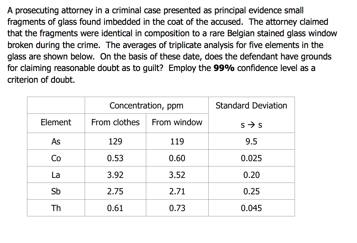 solved-a-prosecuting-attorney-in-a-criminal-case-presented-chegg