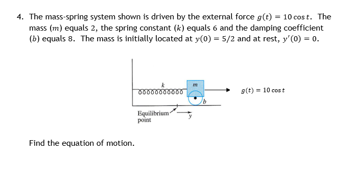 Solved 4 The Mass Spring System Shown Is Driven By The 0737